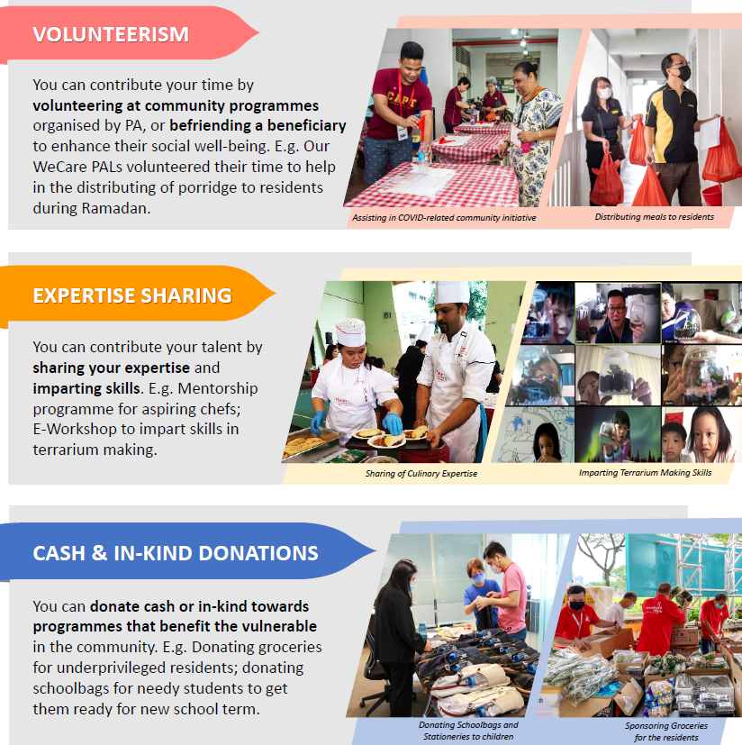Infographic on Partnering and Volunteering with People's Association